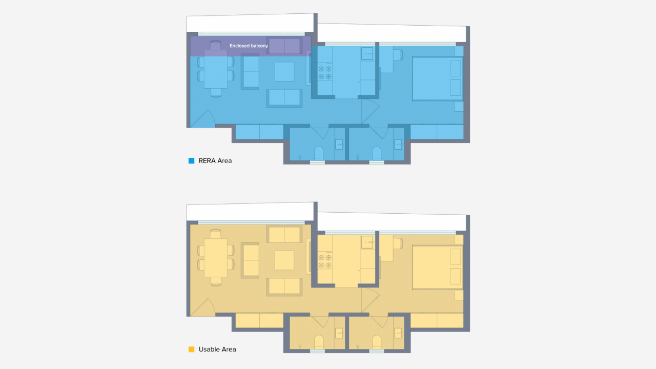 Carpet Area Vs Rera Carpet Area