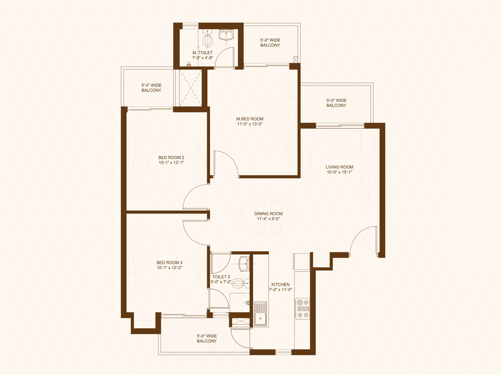 Future Estate